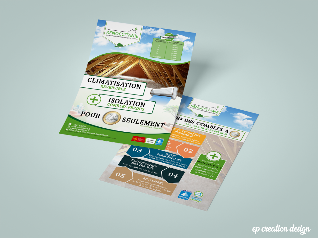 Création d'un flyers recto-verso pour proposer une offre duo