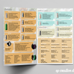 Livret de présentation des produits modere proposés par Aude - Recto