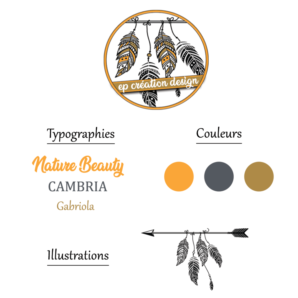 Charte graphique d'une infographiste freelance pour professionnels et particuliers