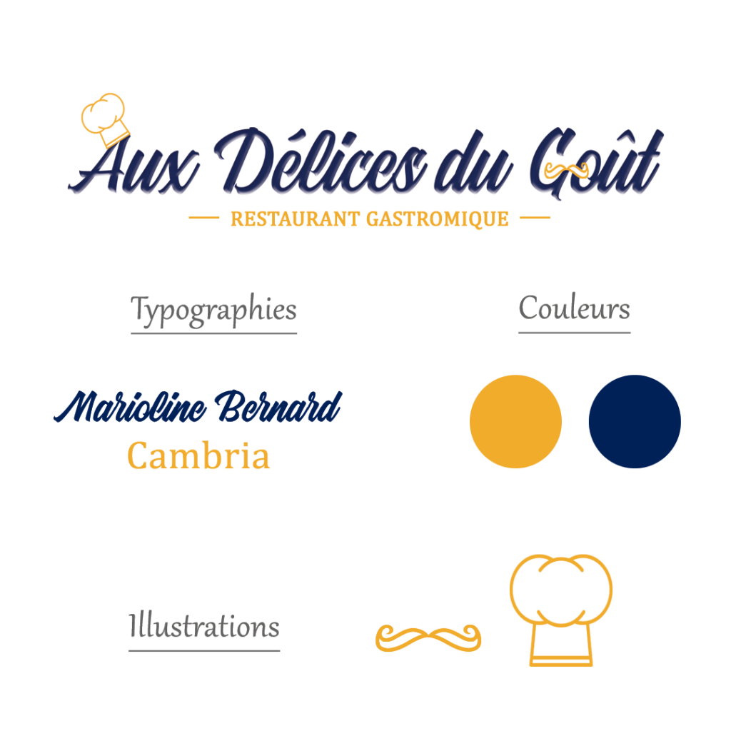 Charte graphique pour un restaurant gastronomique
