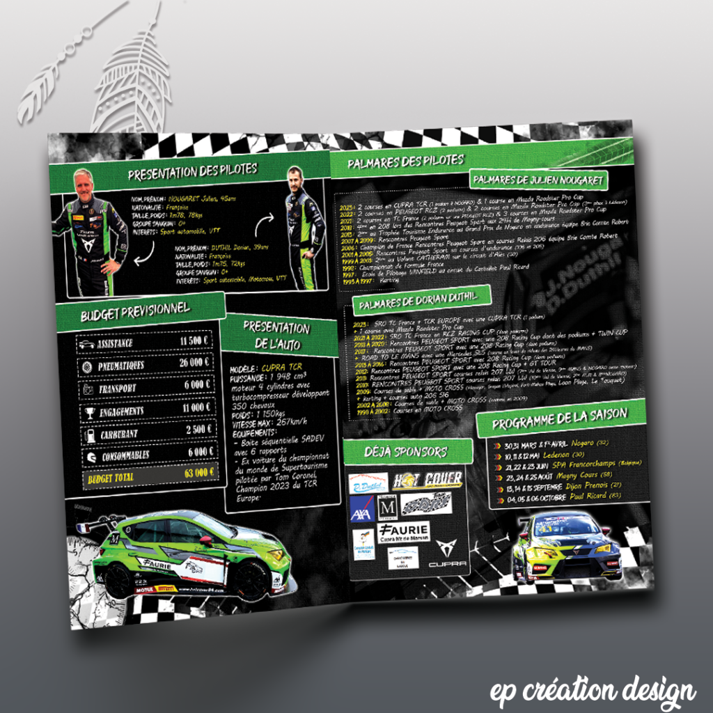 Parcours détaillé et palmarès mis en valeur pour renforcer la crédibilité du pilote auprès des teams et sponsors.